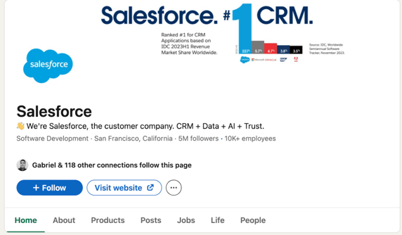 Salesforce number 1 CRM