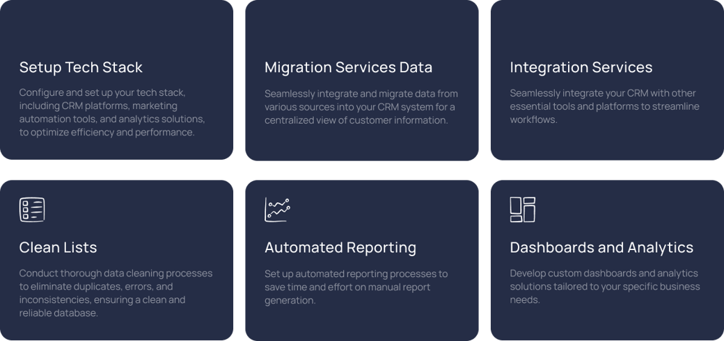 RevOps & Automation in PipelineRoad