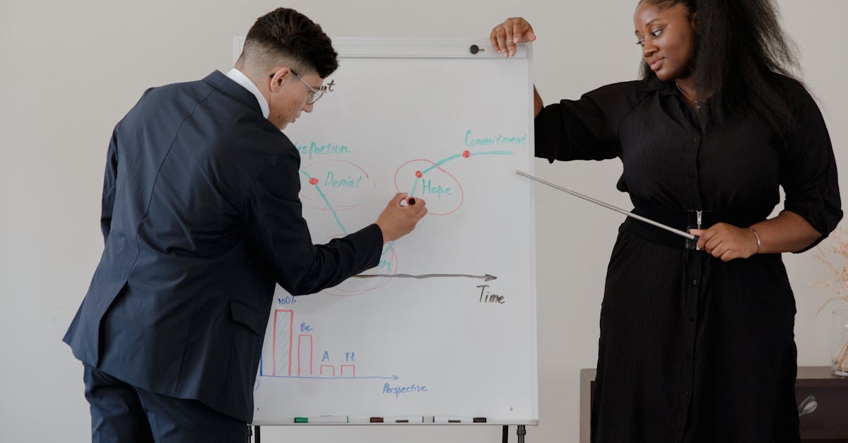 Two professionals in a business meeting presenting with diagrams on a flip chart.