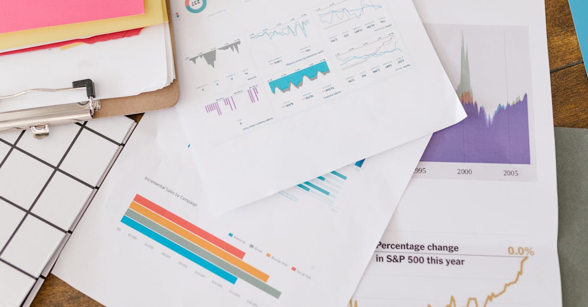 Close-up of business analytics charts and graphs on papers and clipboard.