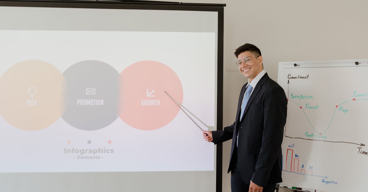Confident businessman presenting data using a projector and whiteboard.