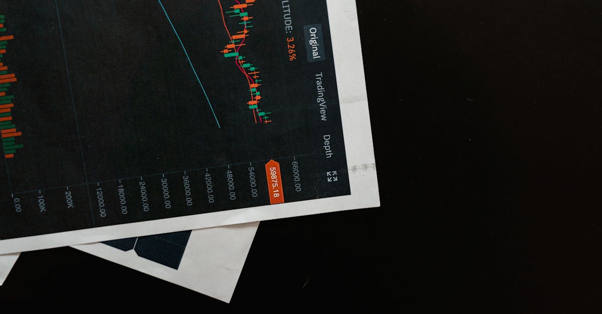 Detailed close-up of a financial chart on a black surface, showing stock market analysis.