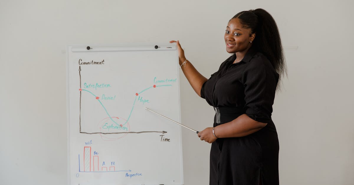 African American woman giving a presentation using a whiteboard graph.