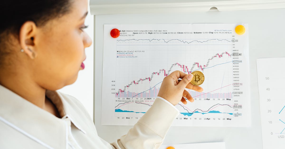 African American woman examines bitcoin and stock market trends on a whiteboard.