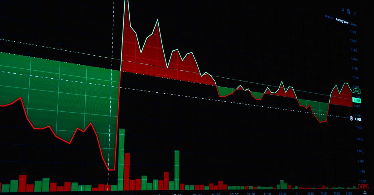 A detailed view of a forex trading chart showing market fluctuations with copy space.