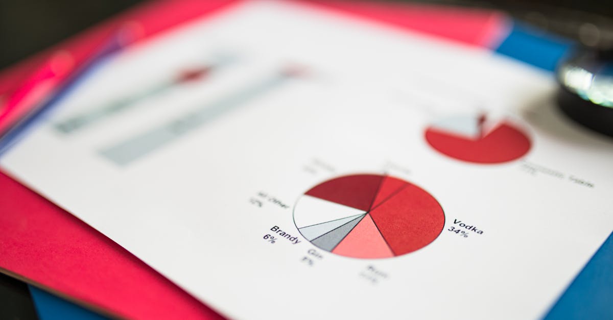 Close-up of financial pie chart on colorful paper, highlighting data analysis concepts.