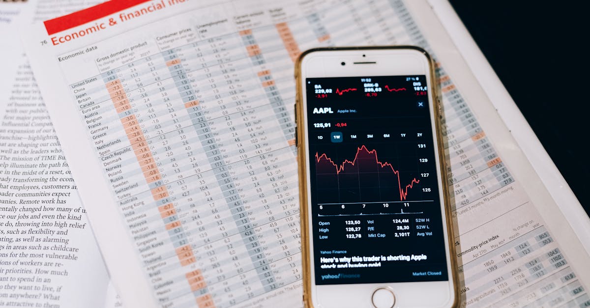 Smartphone displaying stock market data on papers with financial charts.