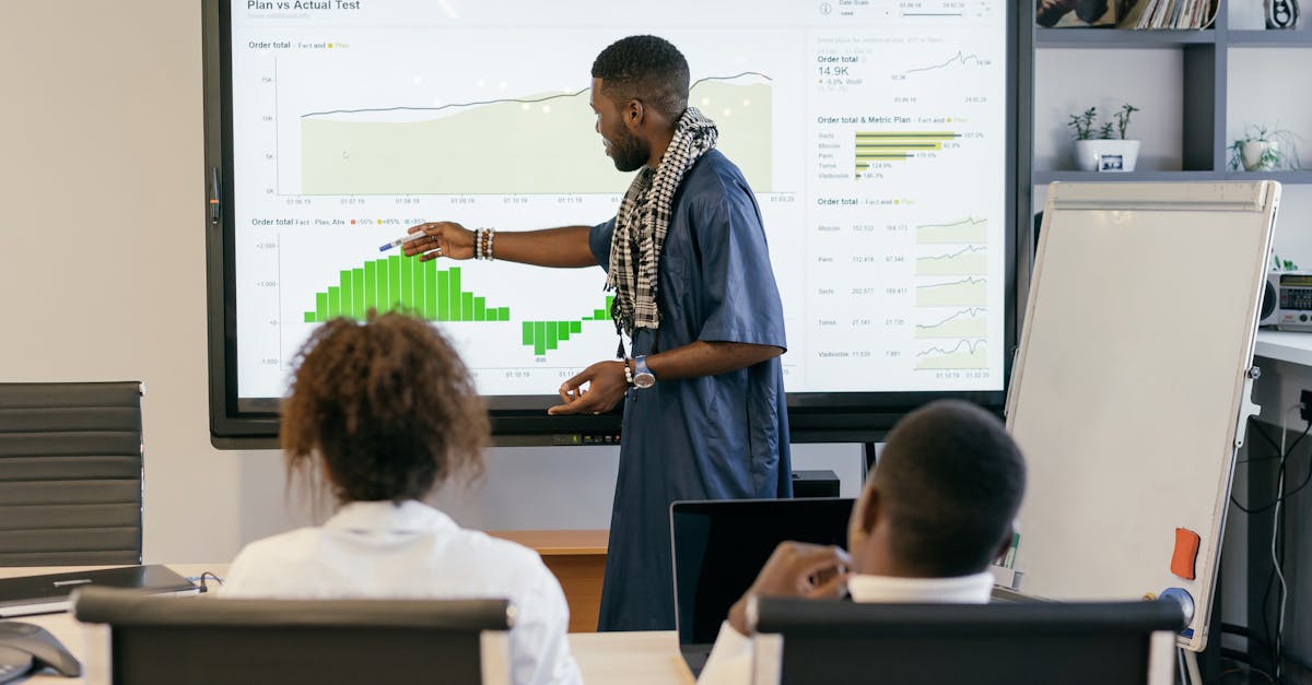Engaging business presentation featuring data analysis on a large monitor.
