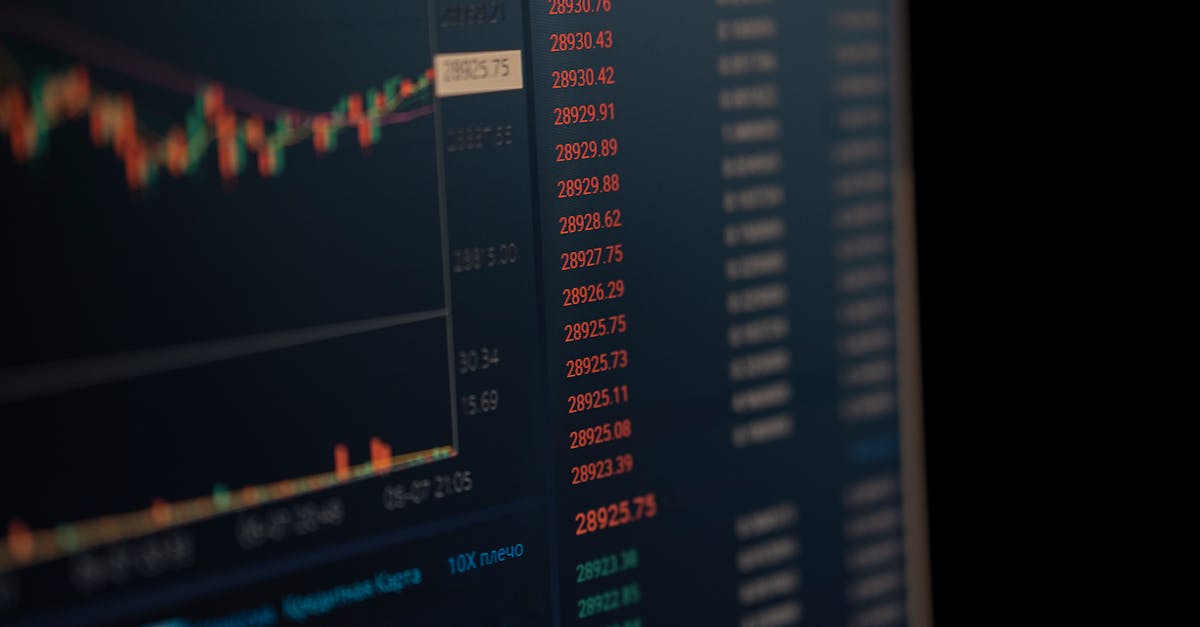 Mirae Asset Capital Life Science Inception I, LP Files SEC Document Under Section 3(c)(1)