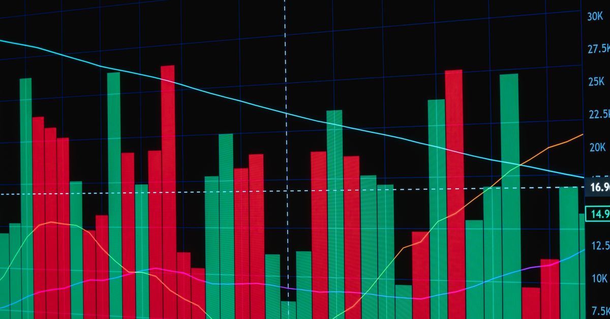 Red and green bar chart depicting fluctuating financial data with lines on a dark background.