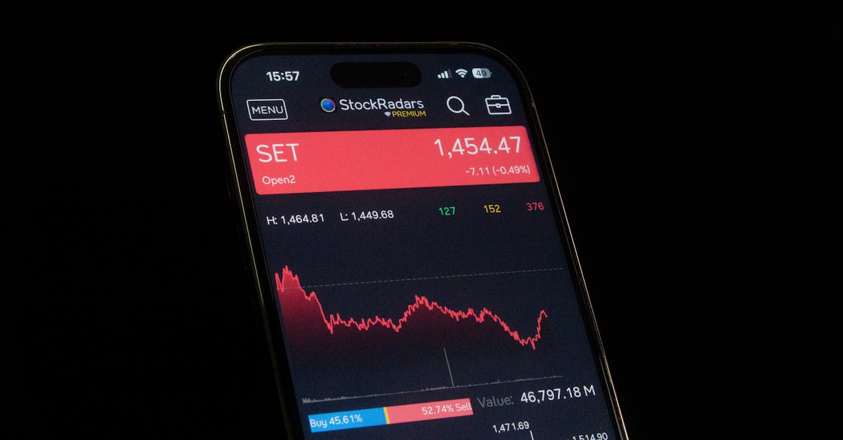 Close-up of a smartphone showing a stock market chart with financial data and analytics.