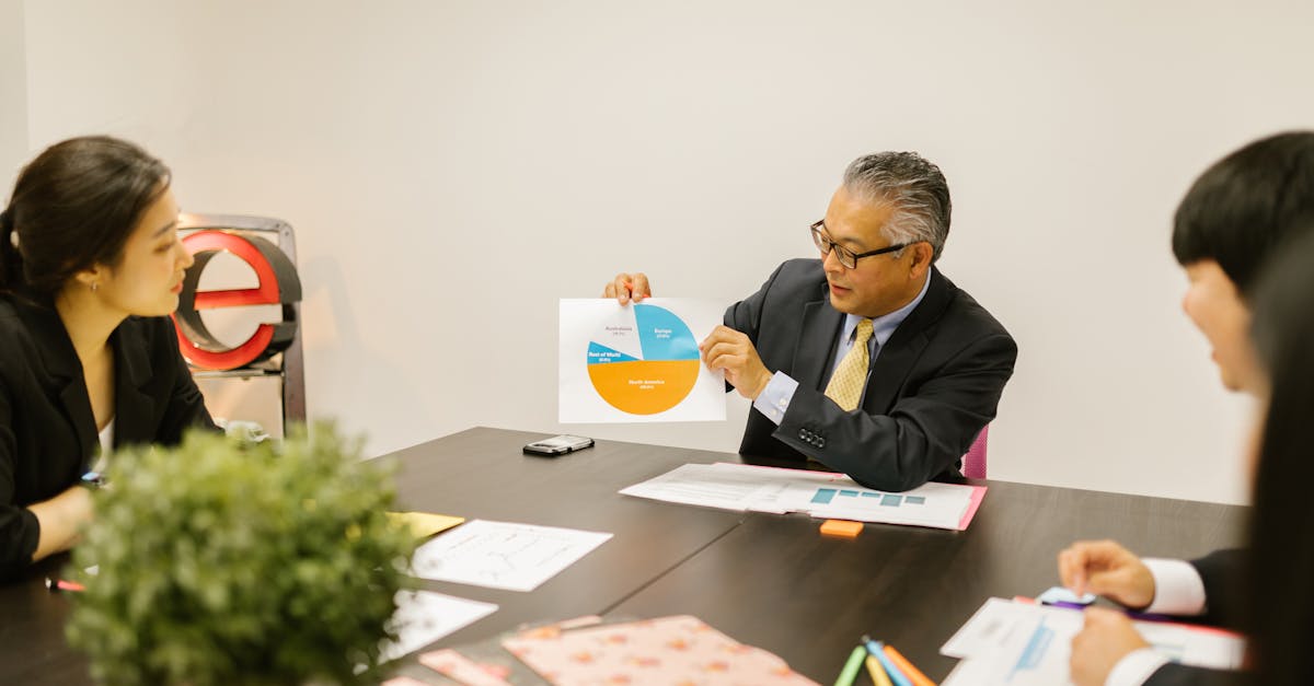 Professionals engaged in a collaborative business meeting discussing strategies with visual aids.