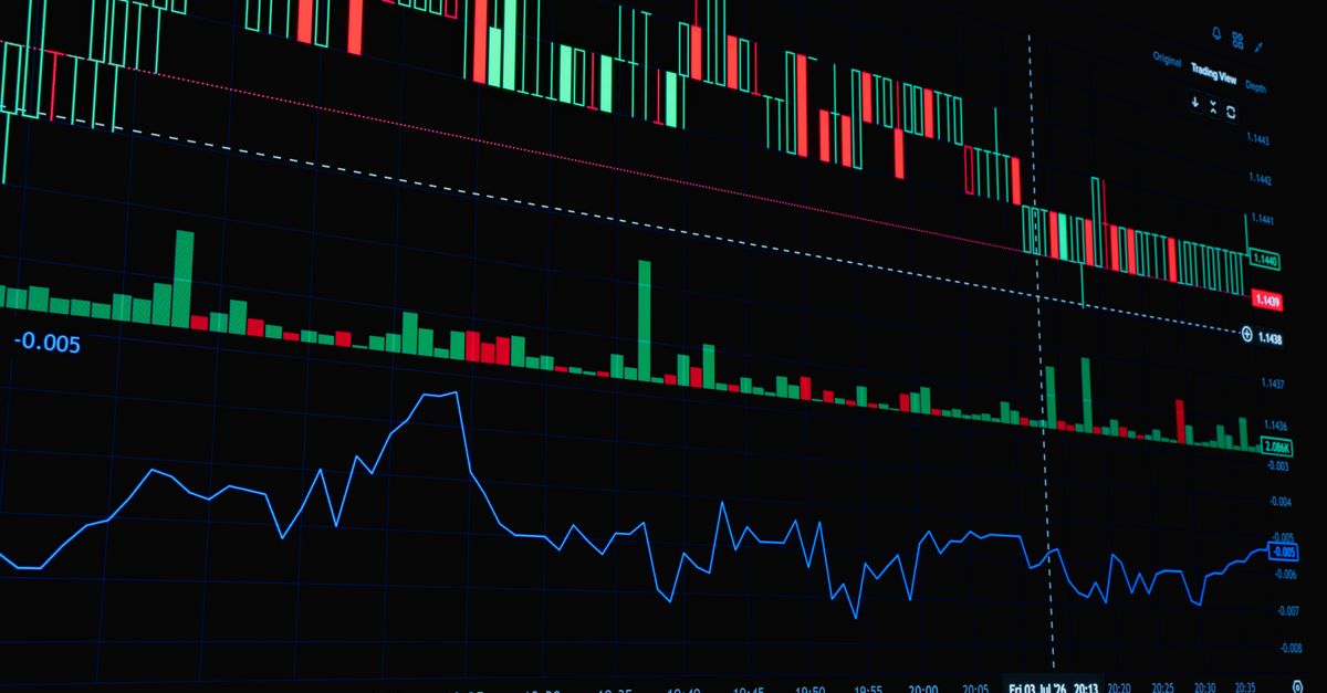 A detailed view of a financial trading graph featuring candlestick and line charts for market analysis.
