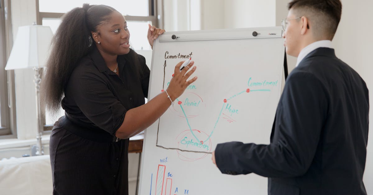 Business professionals conduct a strategic planning session at the office, collaborating on a whiteboard presentation.