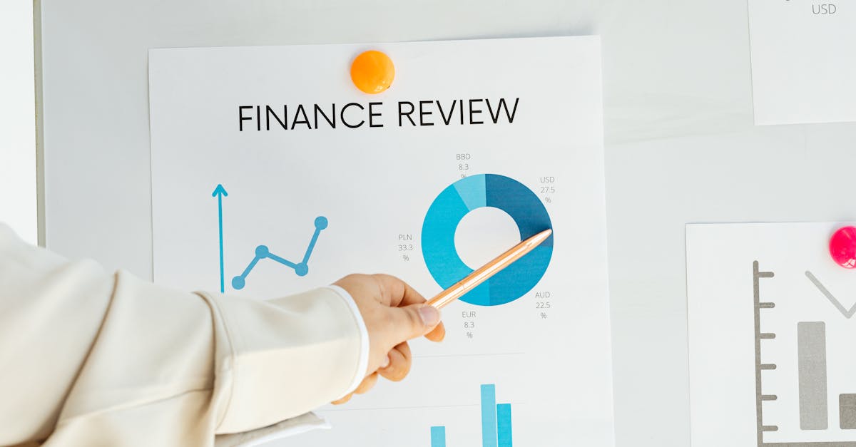 Close-up of hand pointing at finance report with charts and graphs on paper.