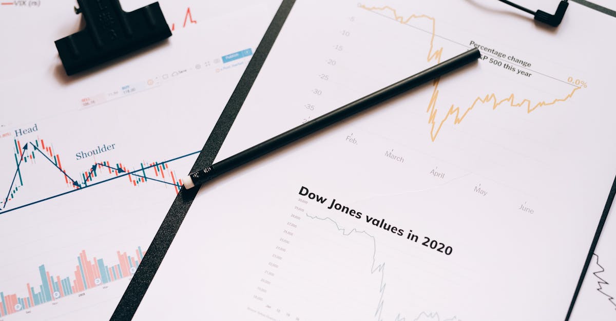 Clipboard with stock market charts and graphs representing financial data analysis.