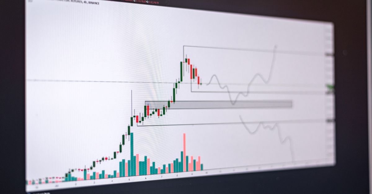Close-up of a financial trading chart on a screen showing market trends and analysis.