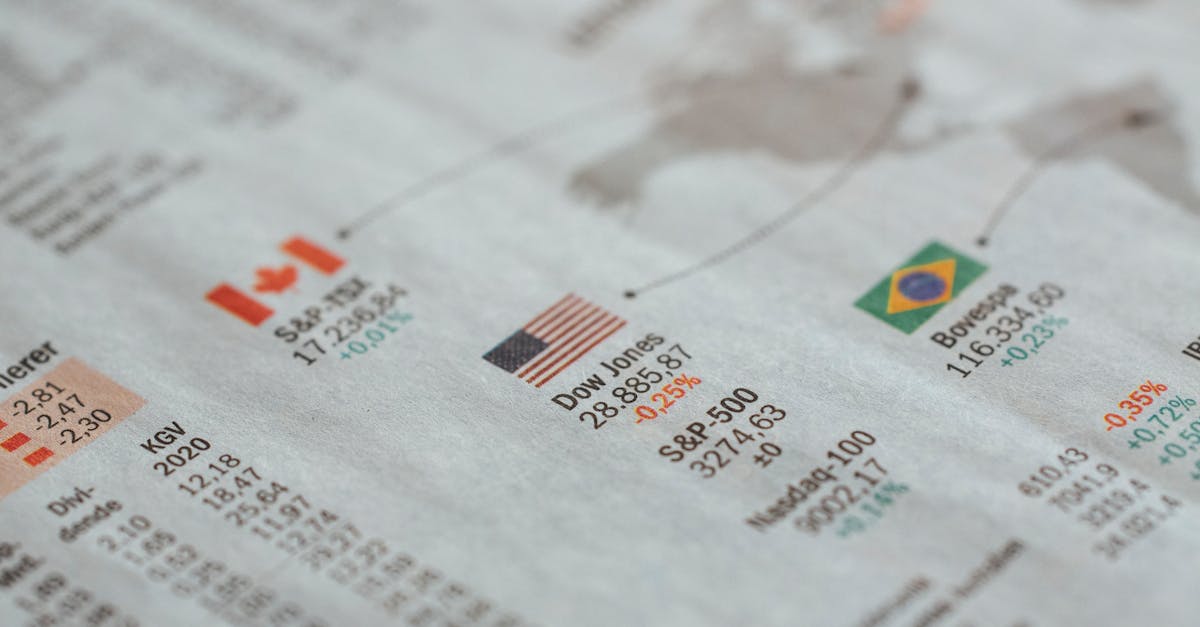 Detailed close-up of a newspaper displaying global financial market statistics and country flags.