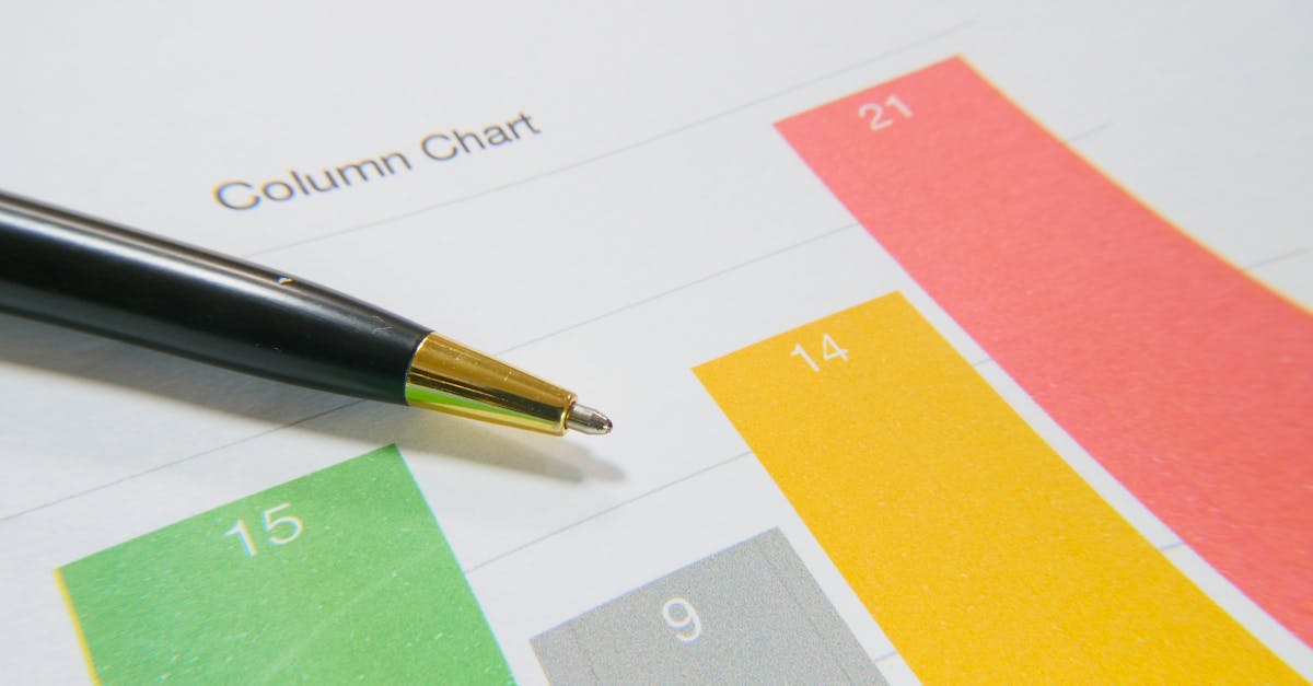 Close-up image of a colorful column chart and pen symbolizing financial analysis.