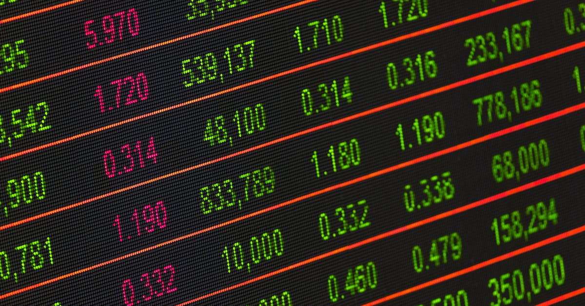 Triton Fund 6 US SCSp Files for Investment Company Act Exemptions
