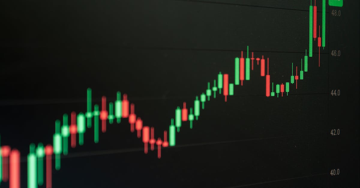 Close-up of a digital candlestick chart indicating bullish market trends in trading.